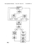Dispensing machine control method diagram and image
