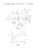 METHOD OF MEASURING A PROPERTY OF ENTRAINED GAS IN A HYDRAULIC FLUID AND     FLUID-WORKING MACHINE diagram and image