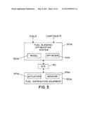 SYSTEM FOR OPTIMIZING POWER GENERATING UNIT diagram and image