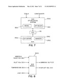 SYSTEM FOR OPTIMIZING POWER GENERATING UNIT diagram and image