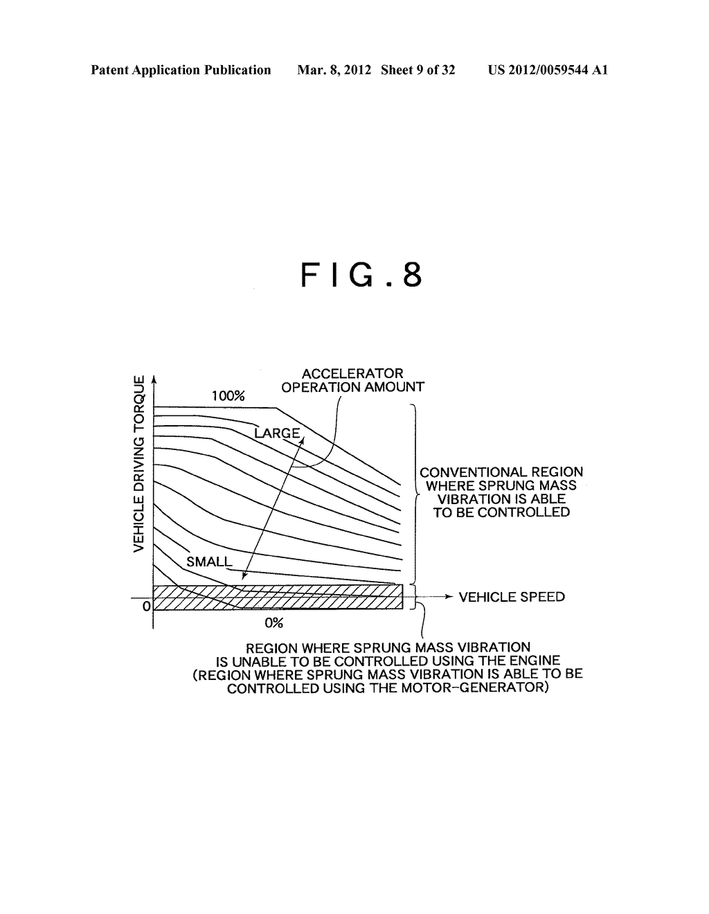 SPRUNG MASS DAMPING CONTROL SYSTEM OF VEHICLE - diagram, schematic, and image 10