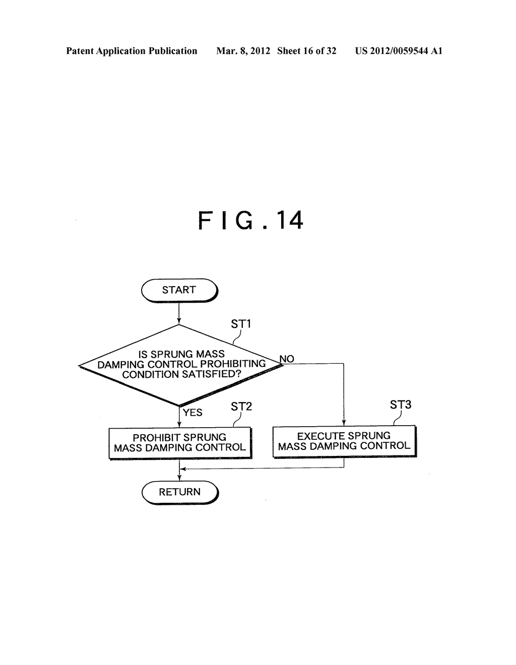 SPRUNG MASS DAMPING CONTROL SYSTEM OF VEHICLE - diagram, schematic, and image 17