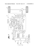 OPTIMAL ENGINE OPERATING POWER MANAGEMENT STRATEGY FOR A HYBRID ELECTRIC     VEHICLE POWERTRAIN diagram and image