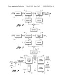 OPTIMAL ENGINE OPERATING POWER MANAGEMENT STRATEGY FOR A HYBRID ELECTRIC     VEHICLE POWERTRAIN diagram and image