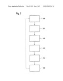 Method and device for operating a drive unit of a motor vehicle diagram and image