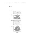 Elemental Concentration Determination Using Neutron-Induced Activation     Gamma Radiation diagram and image