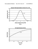 Elemental Concentration Determination Using Neutron-Induced Activation     Gamma Radiation diagram and image