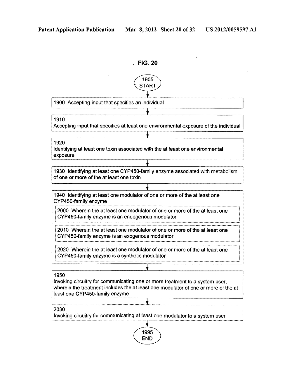 Computational methods and systems for treatment in relation to modulation     of CYP450 enzyme activity - diagram, schematic, and image 21