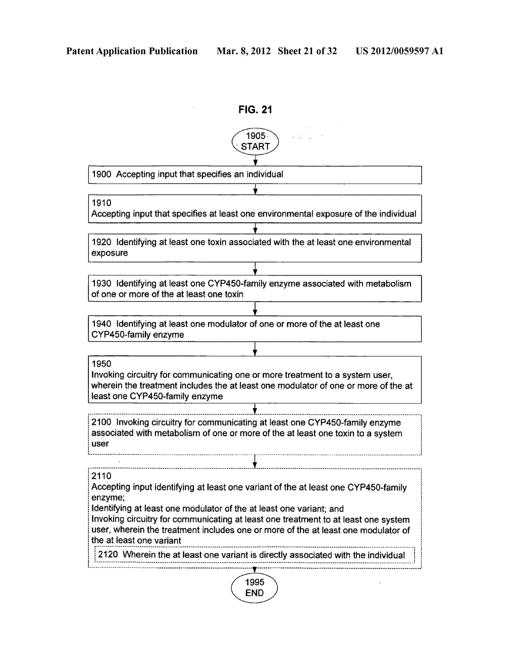 Computational methods and systems for treatment in relation to modulation     of CYP450 enzyme activity - diagram, schematic, and image 22