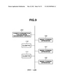 ELECTRONIC DEVICE, ELECTRONIC DEVICE MANAGEMENT SYSTEM, CONTROL METHOD OF     ELECTRONIC DEVICE, CONTROL METHOD OF ELECTRONIC DEVICE MANAGEMENT SYSTEM,     AND STORAGE MEDIUM diagram and image