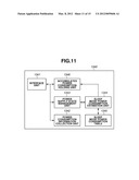 ELECTRONIC DEVICE, ELECTRONIC DEVICE MANAGEMENT SYSTEM, CONTROL METHOD OF     ELECTRONIC DEVICE, CONTROL METHOD OF ELECTRONIC DEVICE MANAGEMENT SYSTEM,     AND STORAGE MEDIUM diagram and image