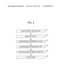 THREE-DIMENSIONAL SIMULATION METHOD AND APPARATUS diagram and image