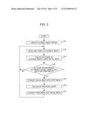 THREE-DIMENSIONAL SIMULATION METHOD AND APPARATUS diagram and image