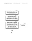 DEVICE AND METHOD TO DETERMINE CONDUCTIVITY FOR HIGH PRESSURE-HIGH     TEMPERATURE SERVICE diagram and image