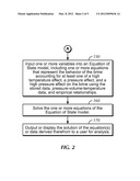 DEVICE AND METHOD TO DETERMINE CONDUCTIVITY FOR HIGH PRESSURE-HIGH     TEMPERATURE SERVICE diagram and image