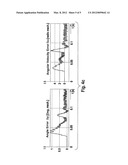 METHOD AND DEVICE FOR THE ANGLE SENSOR-FREE DETECTION OF THE POSITION OF     THE ROTOR SHAFT OF A PERMANENTLY EXCITED SYNCHRONOUS MACHINE ON THE BASIS     OF CURRENT SIGNALS AND VOLTAGE SIGNALS diagram and image