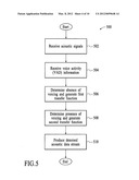 Voice Activity Detector (VAD) -Based Multiple-Microphone Acoustic Noise     Suppression diagram and image