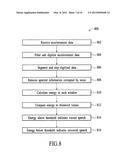 Voice Activity Detector (VAD) -Based Multiple-Microphone Acoustic Noise     Suppression diagram and image