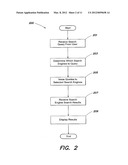 METHODS AND APPARATUS FOR PERFORMING AN INTERNET SEARCH diagram and image