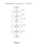 METHODS AND APPARATUS FOR PATIENT VISIT WORKFLOW diagram and image