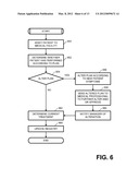 Systems and Methods For Providing A Continuum Of Care diagram and image