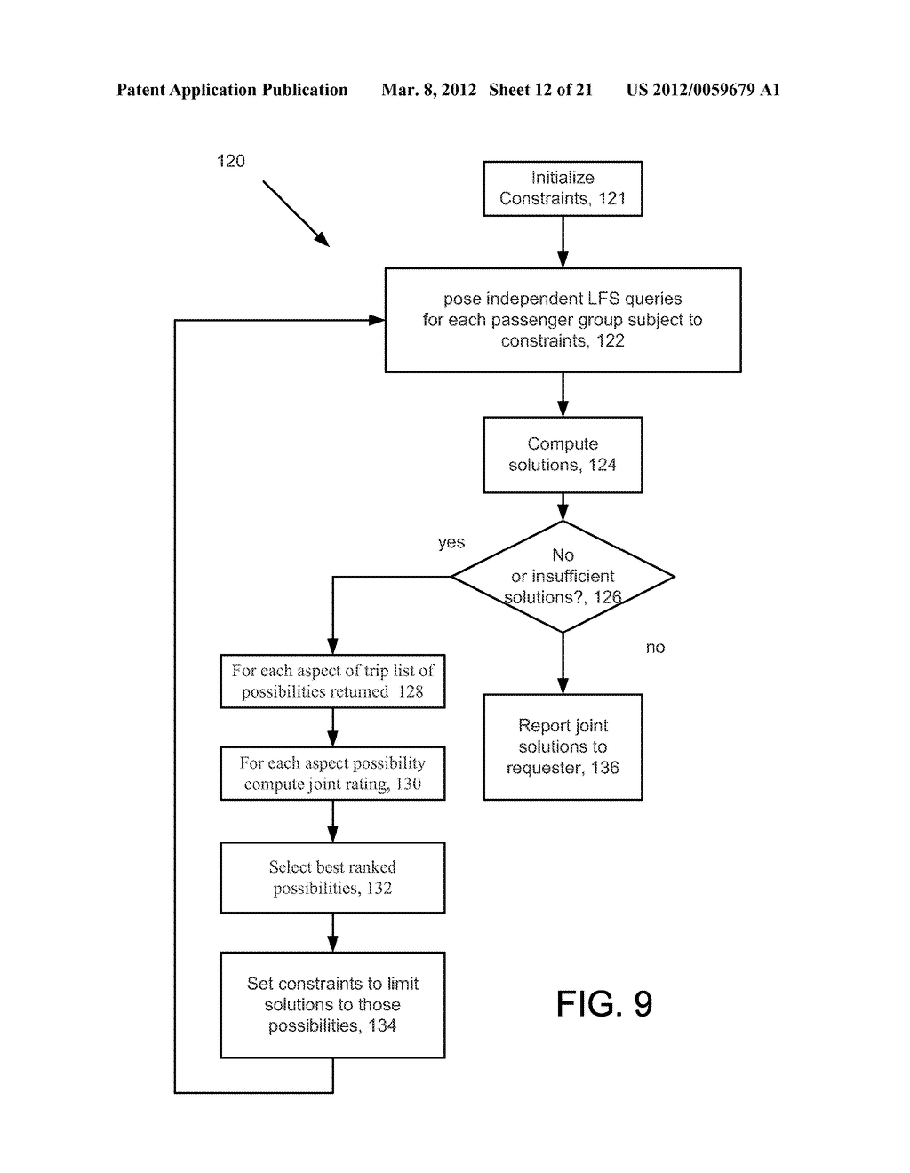 INCREMENTAL SEARCHING IN MULTI-PASSENGER MULTI-ROUTE TRAVEL PLANNING - diagram, schematic, and image 13