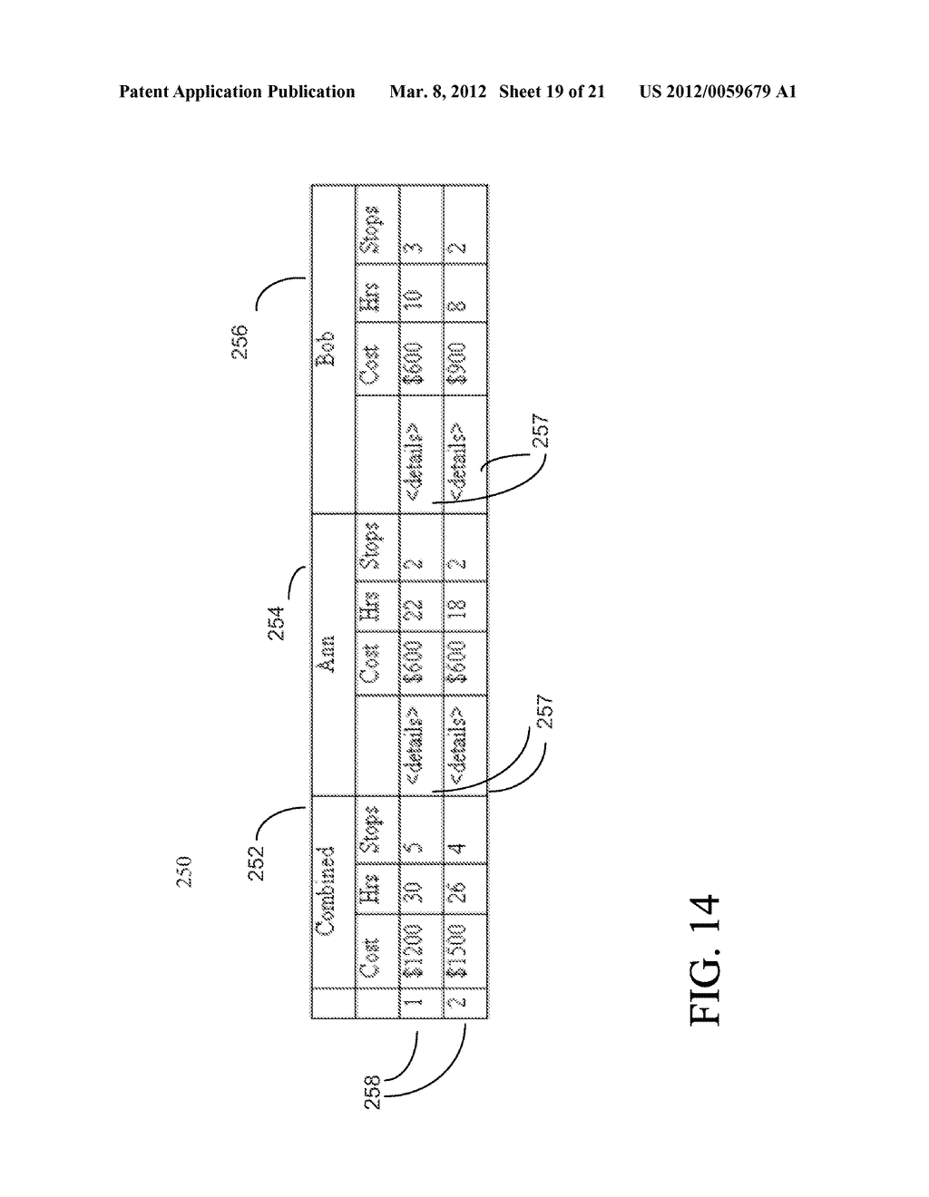 INCREMENTAL SEARCHING IN MULTI-PASSENGER MULTI-ROUTE TRAVEL PLANNING - diagram, schematic, and image 20