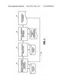 Spatial-Temporal Optimization of Physical Asset Maintenance diagram and image