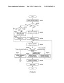 COMMODITY DATA PROCESSING APPARATUS, CONTROL METHOD THEREFOR, AND COMPUTER     READABLE STORAGE MEDIUM diagram and image