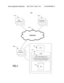 SOCIAL AGGREGATION AND SUBSTRUCTURES TARGETING AND COMMUNICATIONS diagram and image