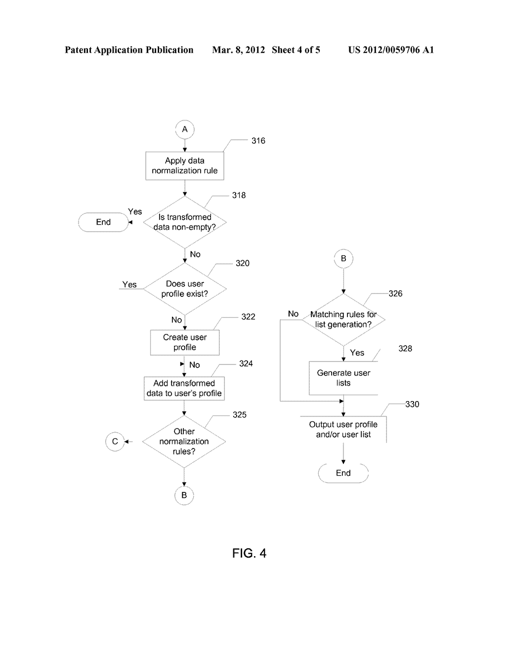 Methods and Apparatus for Transforming User Data and Generating User Lists - diagram, schematic, and image 05