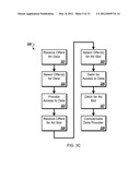 Pricing Models for User-Related Data diagram and image