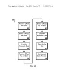 Pricing Models for User-Related Data diagram and image