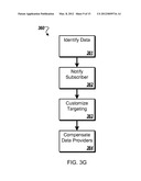 Pricing Models for User-Related Data diagram and image