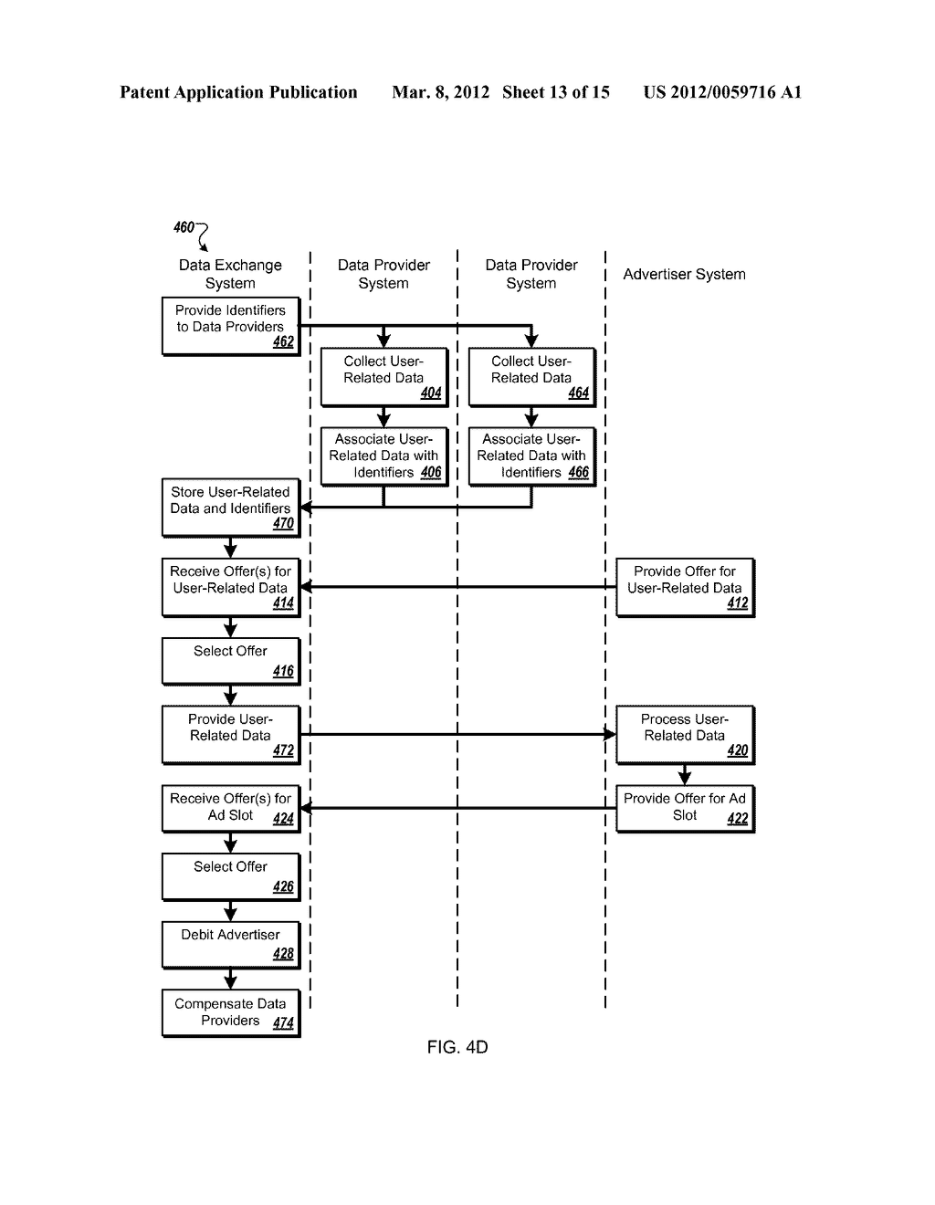 Pricing Models for User-Related Data - diagram, schematic, and image 14