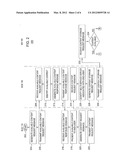 METHOD AND APPARATUS FOR MANAGING MULTIMEDIA CONTENT diagram and image