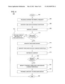 METHOD AND APPARATUS FOR MANAGING MULTIMEDIA CONTENT diagram and image