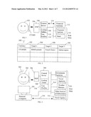 METHOD AND APPARATUS FOR MOBILE ELECTRONIC COMMERCE diagram and image