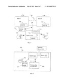 METHOD AND APPARATUS FOR MOBILE ELECTRONIC COMMERCE diagram and image