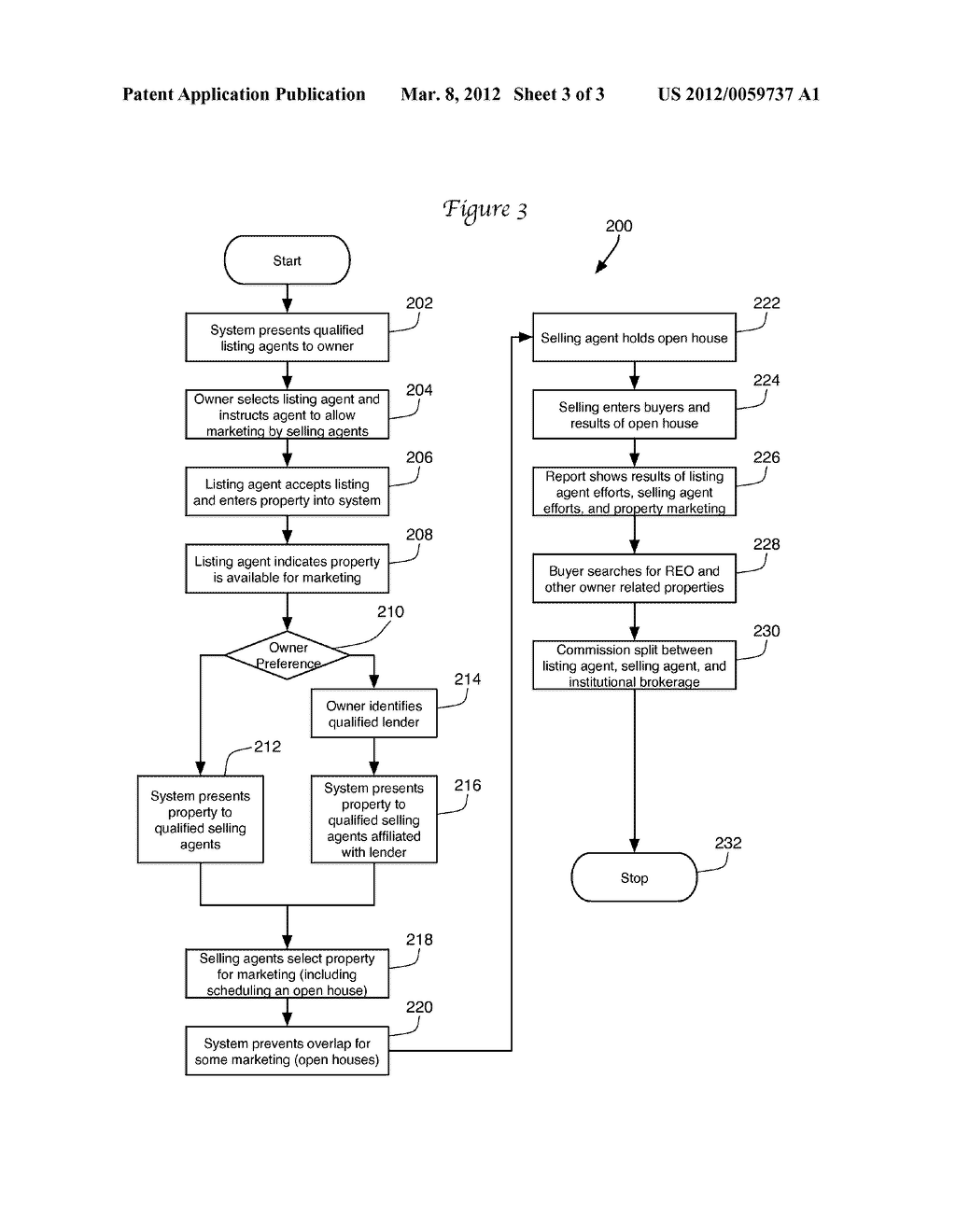 DISTRESSED PROPERTIES MARKETING SYSTEM AND METHOD - diagram, schematic, and image 04