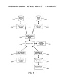 SYSTEMS AND METHODS FOR MANAGING AND ALLOCATING FUNDS diagram and image