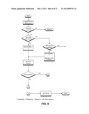 SYSTEMS AND METHODS FOR MANAGING AND ALLOCATING FUNDS diagram and image