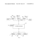 SYSTEM AND METHOD FOR ELECTRONIC FINANCIAL EXCHANGE diagram and image