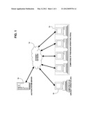 System and method for auction based sales and procurement of     geographically dispersed aviation fuel and services diagram and image