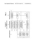 System and method for auction based sales and procurement of     geographically dispersed aviation fuel and services diagram and image