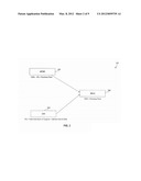 SYSTEMS, METHODS, AND COMPUTER PROGRAM PRODUCTS FOR CREATION AND TRADING     OF ENHANCED BONDS diagram and image