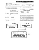 Method and System for Revenue Generation Using Energy System diagram and image