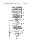 Method and System for Revenue Generation Using Energy System diagram and image