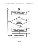 Method and System for Revenue Generation Using Energy System diagram and image