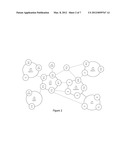 COMPUTER-IMPLEMENTED METHOD AND SYSTEM FOR PROCESSING AND MONITORING     BUSINESS-TO-BUSINESS RELATIONSHIPS diagram and image